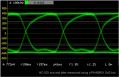 LHDFO3 - HD SDI Galvanic video and ground path isolator, 4kV breakdown